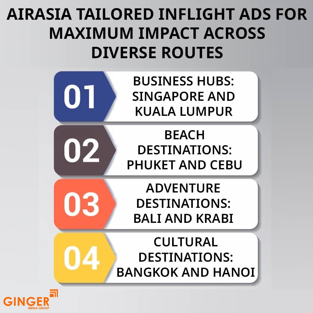 airasia tailored inflight ads for maximum impact across diverse routes