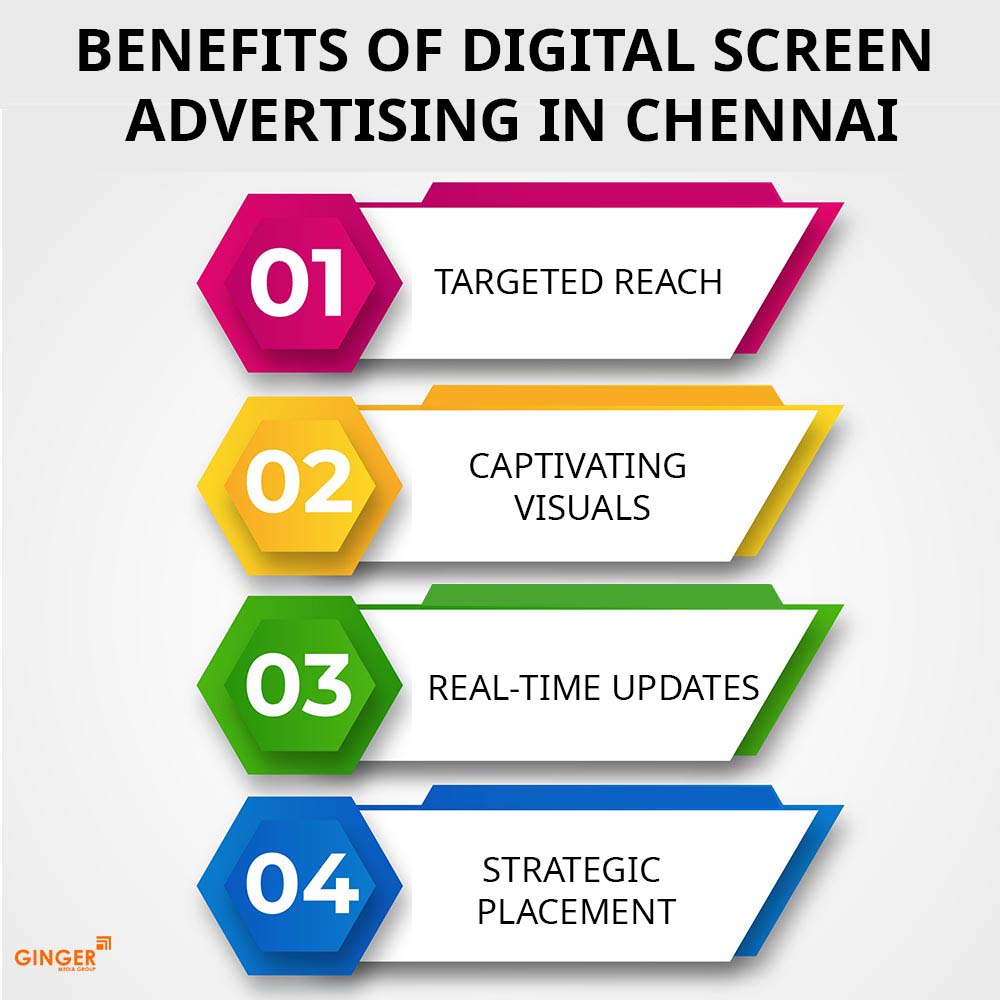 bebefits of digital screen advertising in chennai