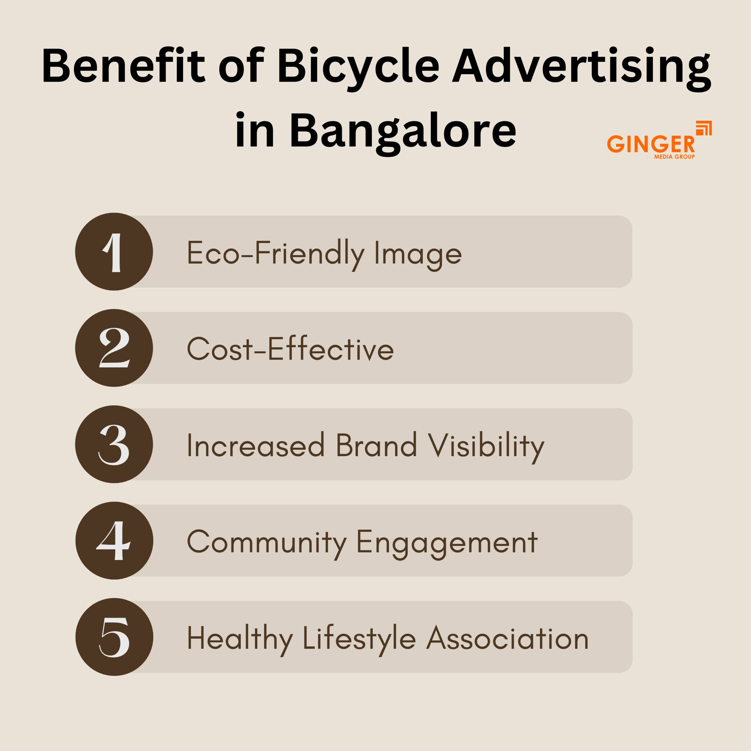 benefit of bicycle advertising in bangalore