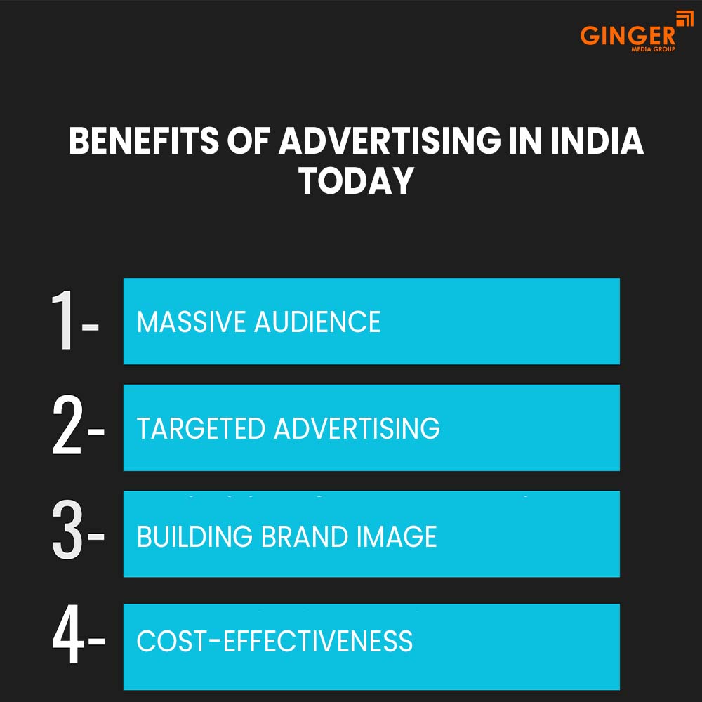 benefits of advertising in india today