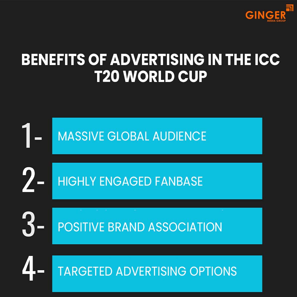 benefits of advertising in the icc t20 world cup