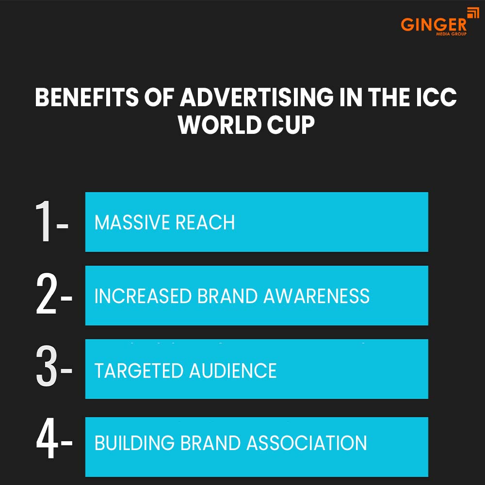 benefits of advertising in the icc world cup