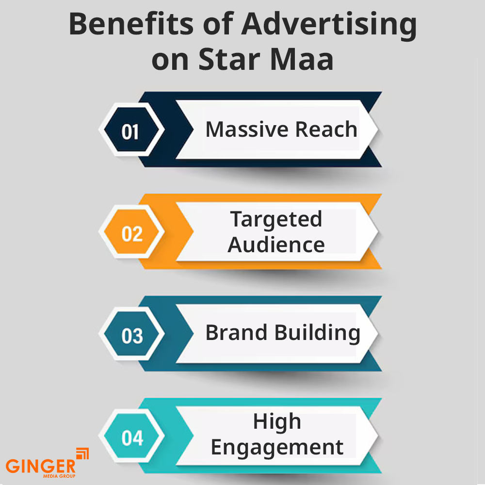 Brand recognition after Auto Rickshaw Advertising