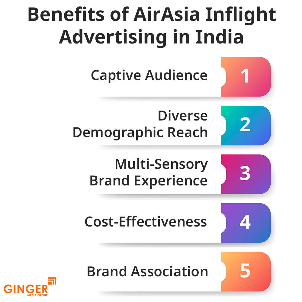 benefits of air asia inflight advertising in india