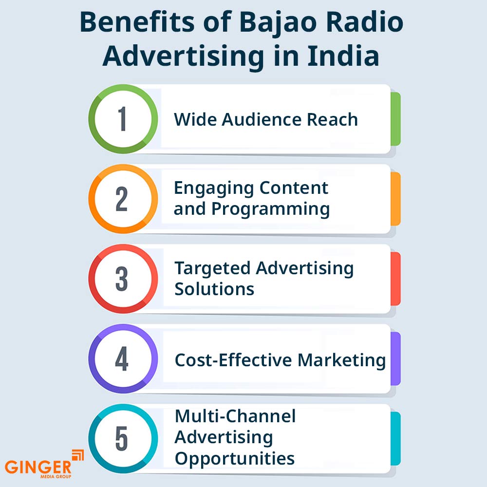 benefits of bajao radio advertising in india