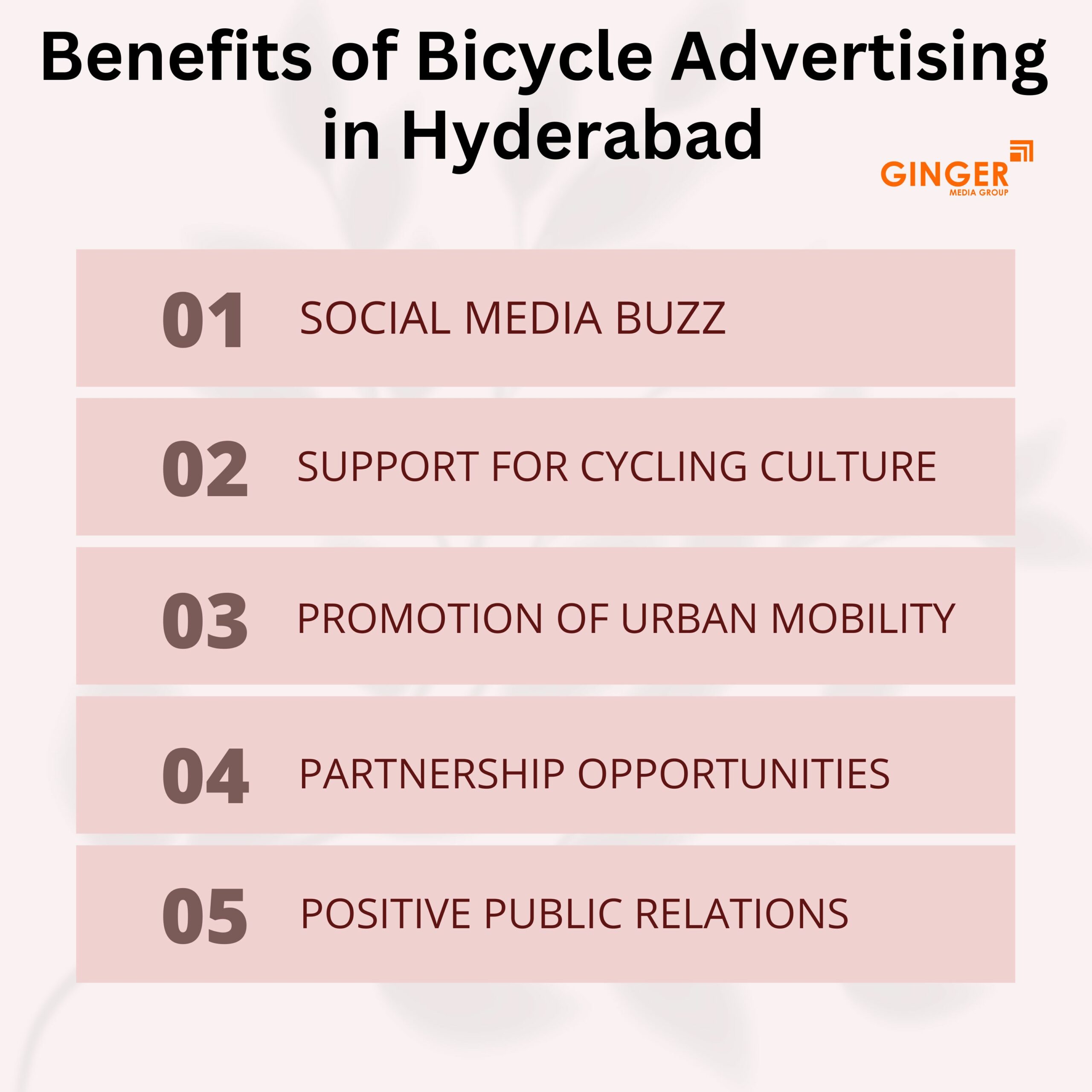 benefits of bicycle advertising in hyderabad