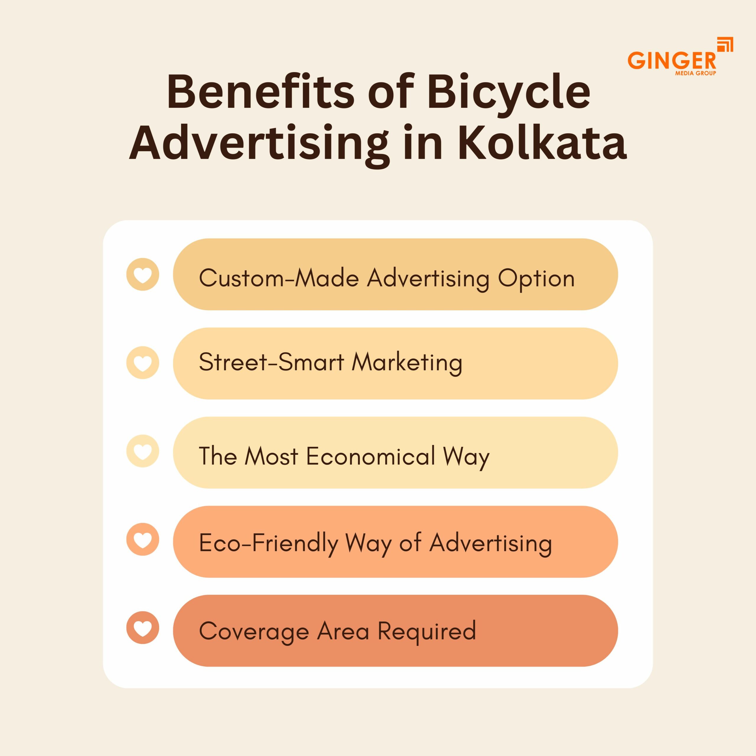 benefits of bicycle advertising in kolkata