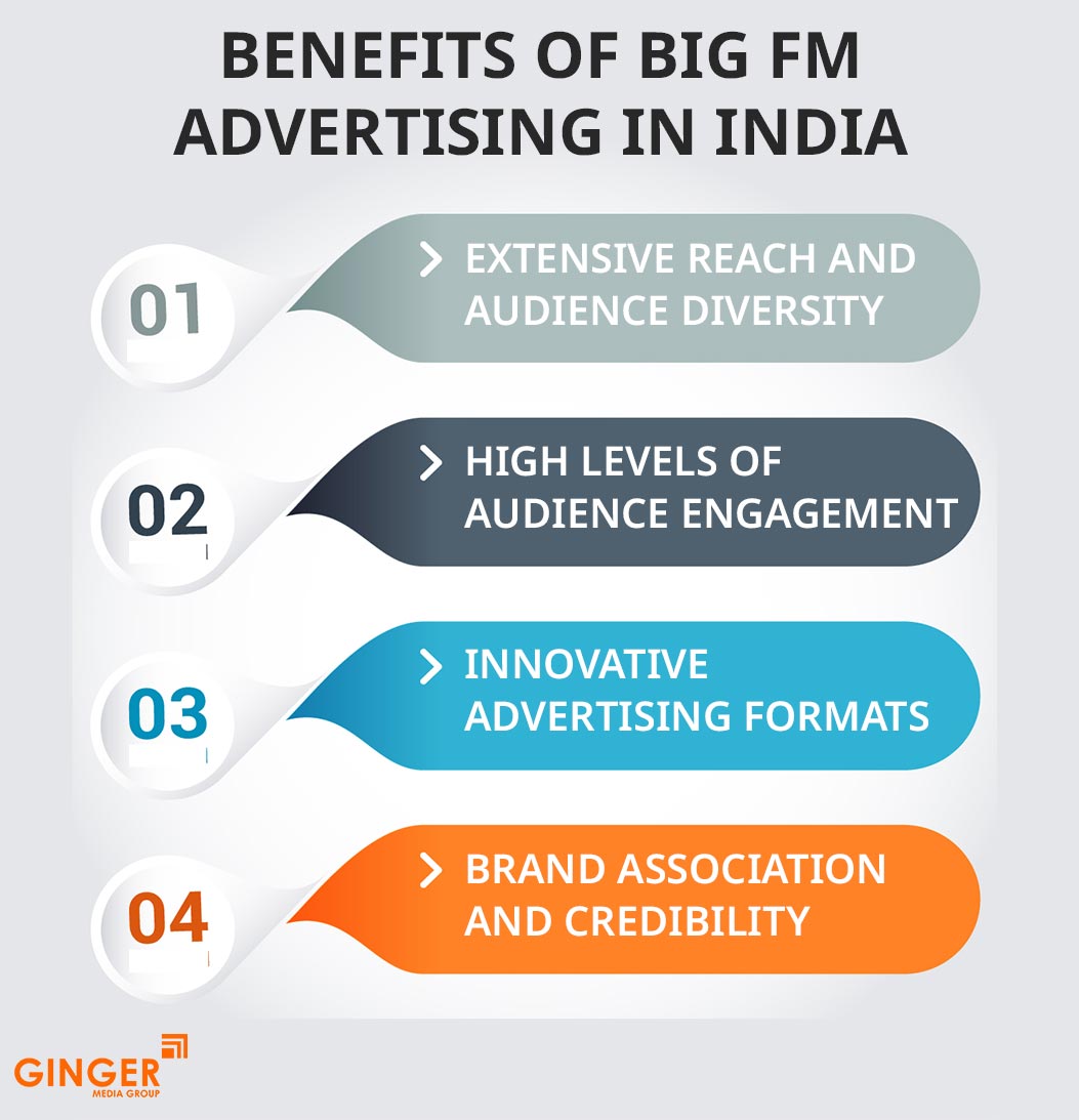 benefits of big fm advertising in india