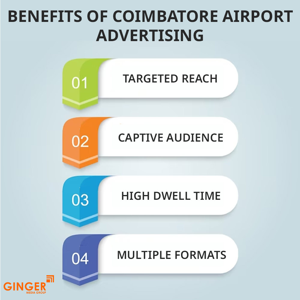 benefits of coimbatore airport advertising