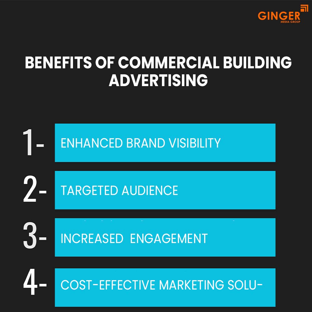 benefits of commercial building advertising