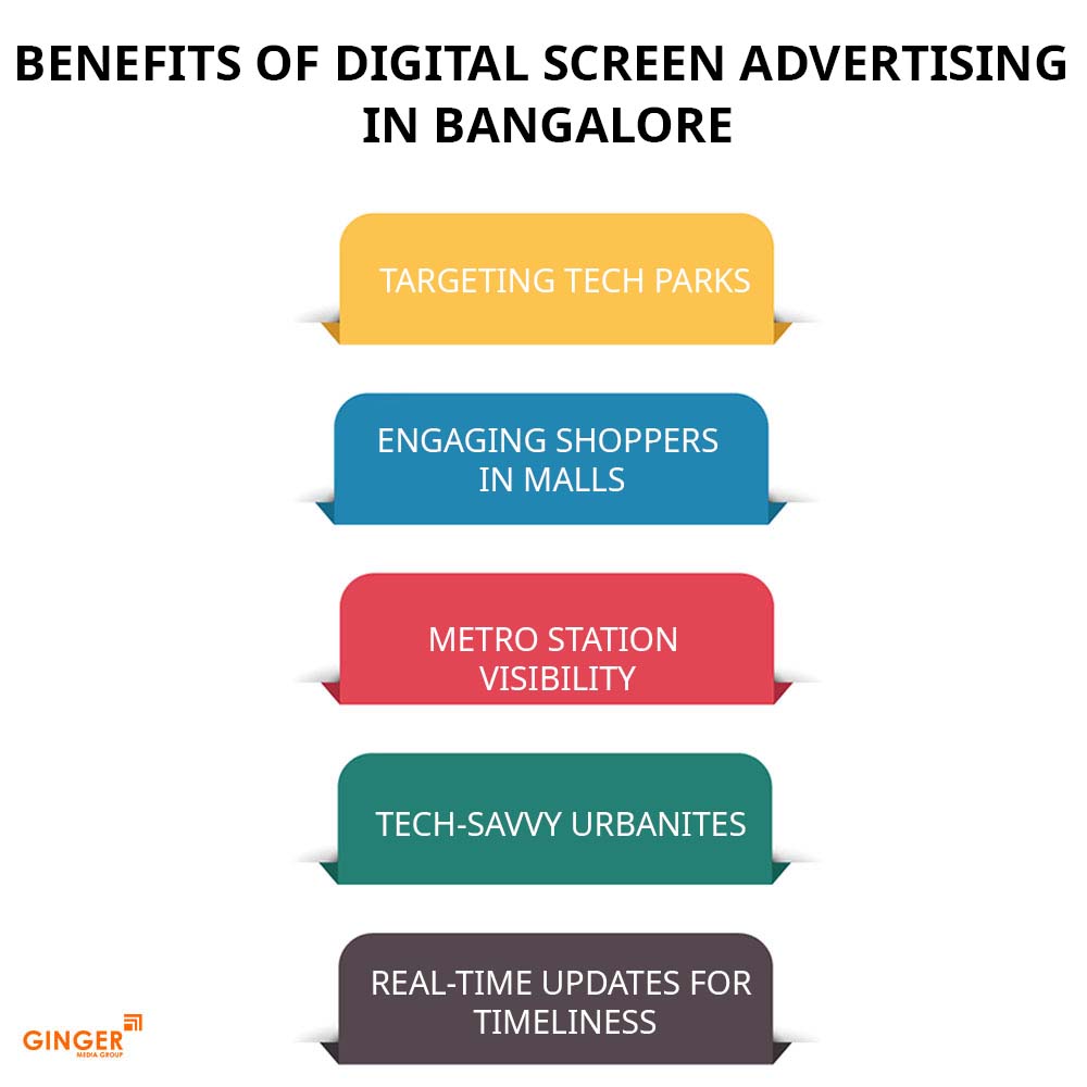 benefits of digital screen advertising in bangalore