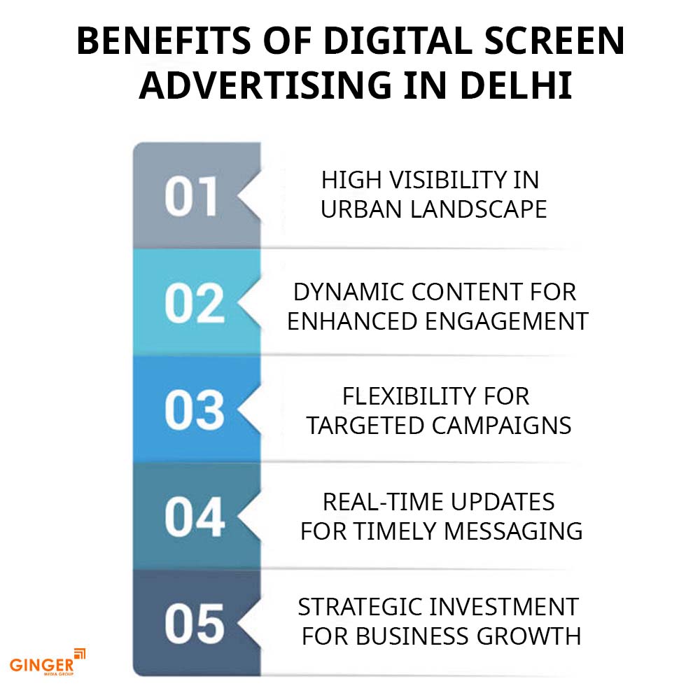 benefits of digital screen advertising in delhi