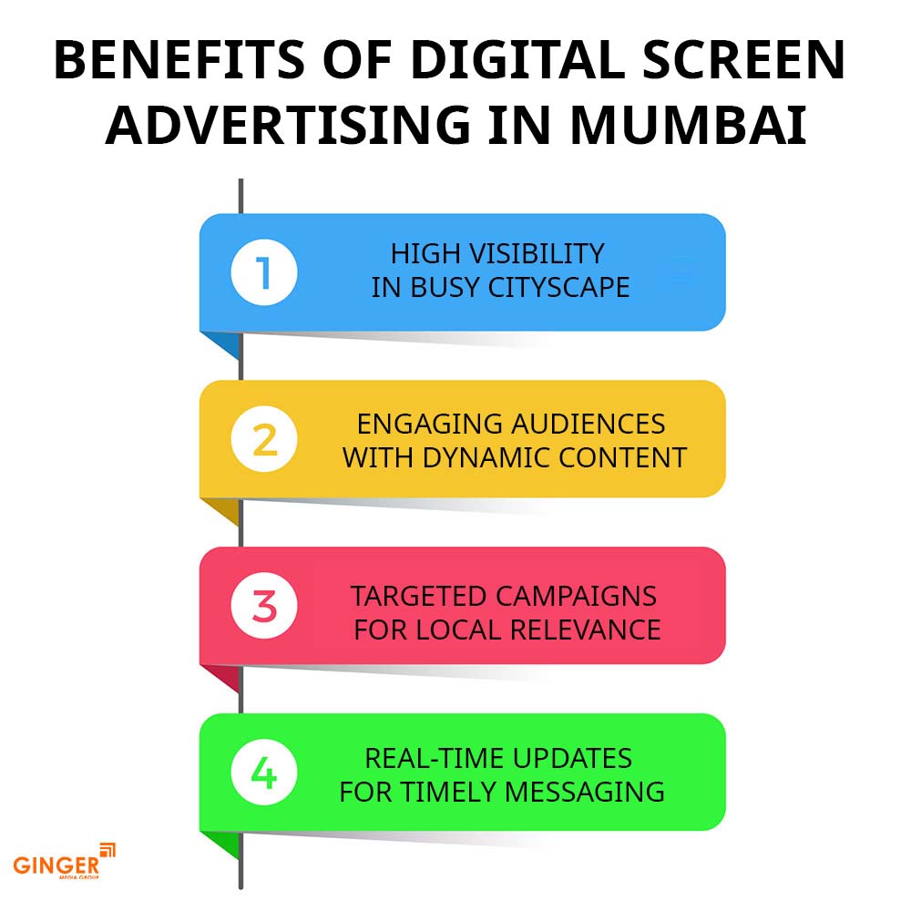 benefits of digital screen advertising in mumbai