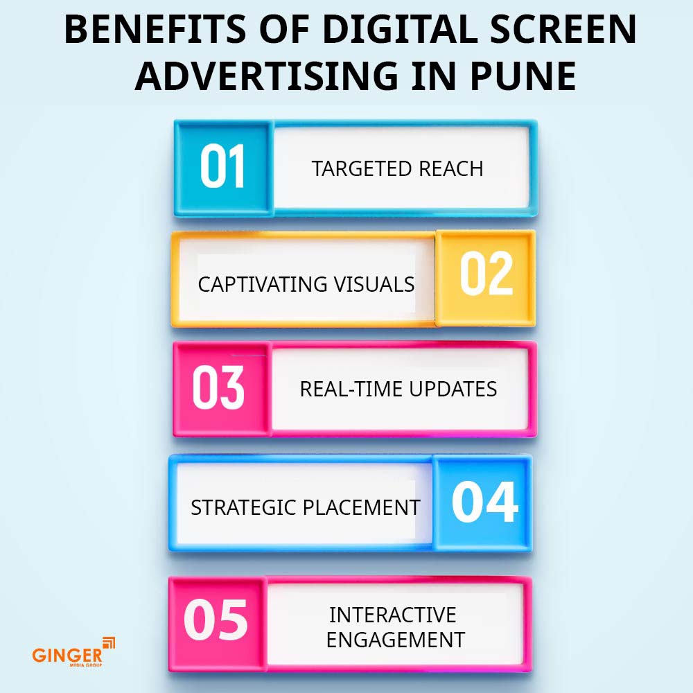 benefits of digital screen advertising in pune