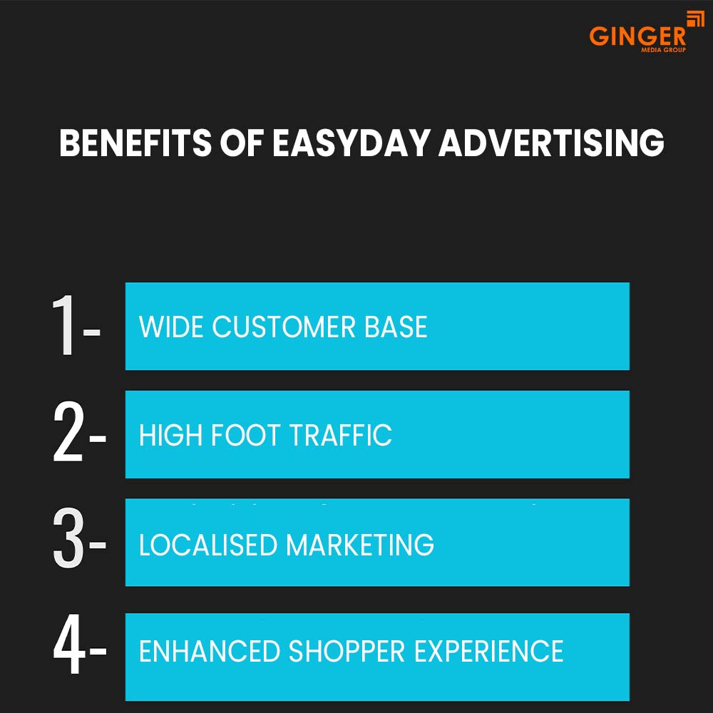 benefits of easy day advertising