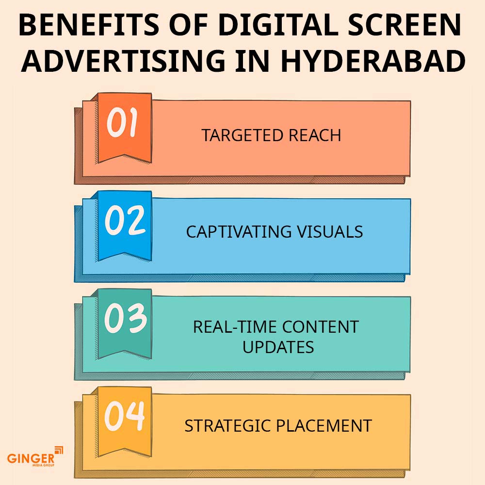 benefits of effective digital screen advertising in hyderabad