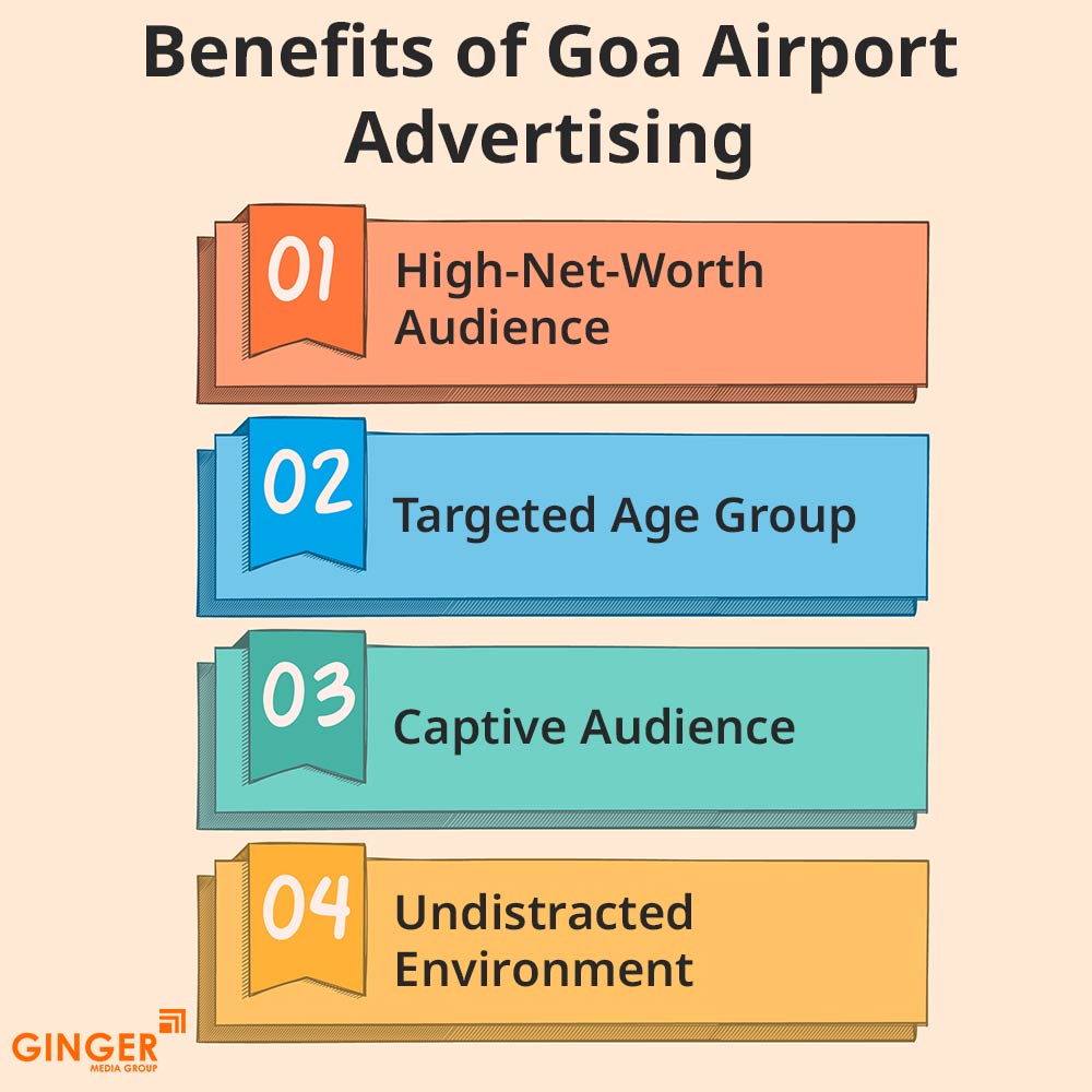 benefits of goa airport advertising