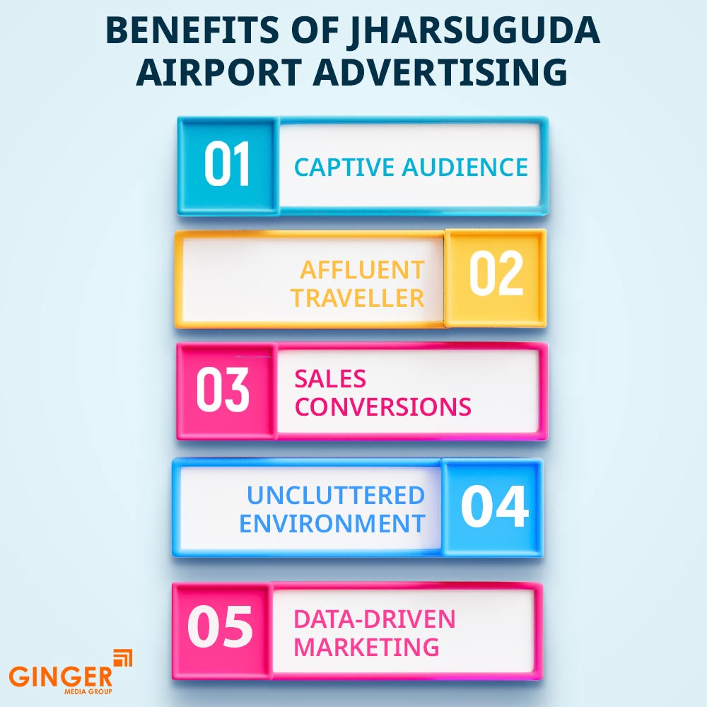 benefits of jharsuguda airport advertising