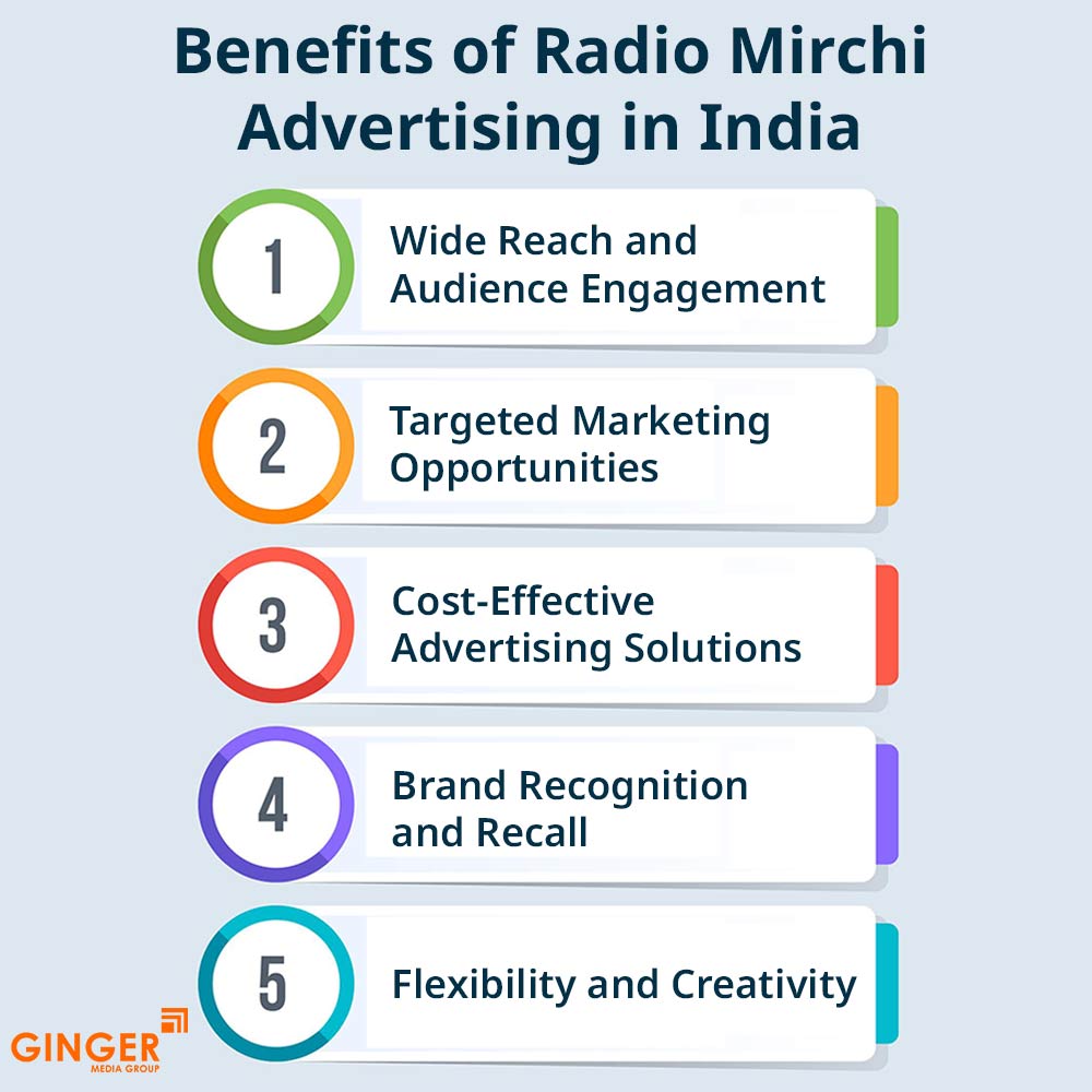 benefits of radio mirchi advertising in india