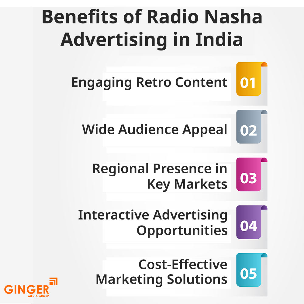 benefits of radio nasha advertising in india