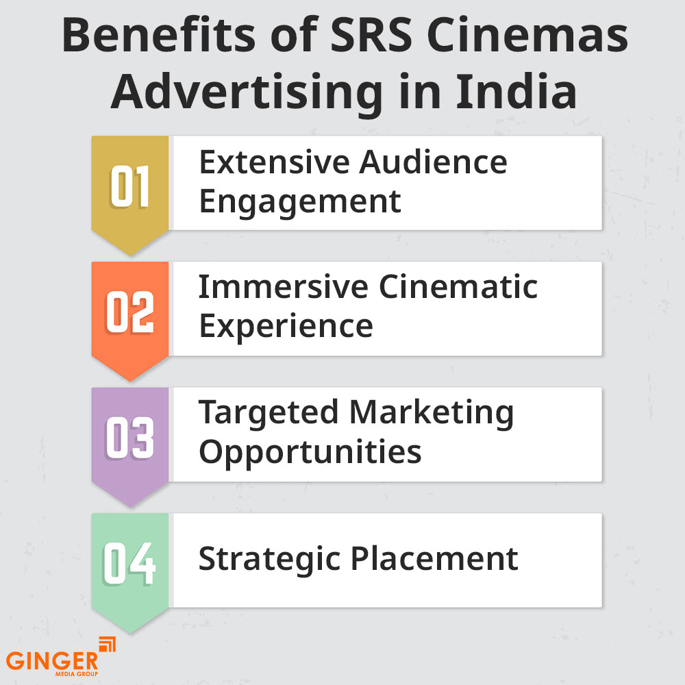 benefits of srs cinemas advertising in india