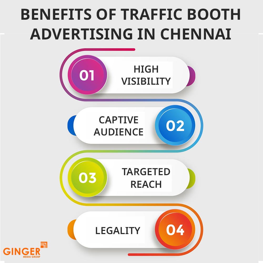 benefits of traffic booth advertising in chennai