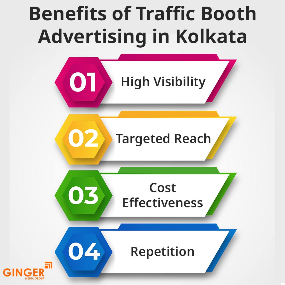 benefits of traffic booth advertising in kolkata