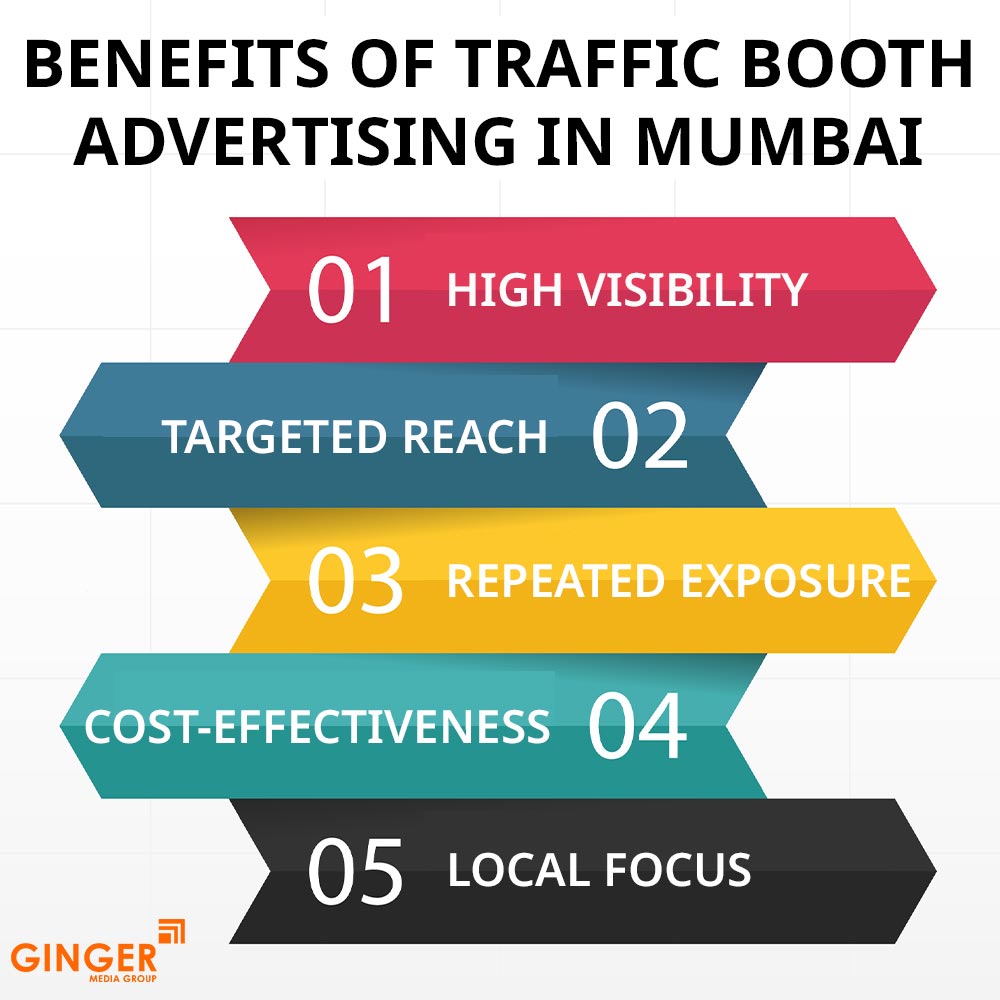 benefits of traffic booth advertising in mumbai