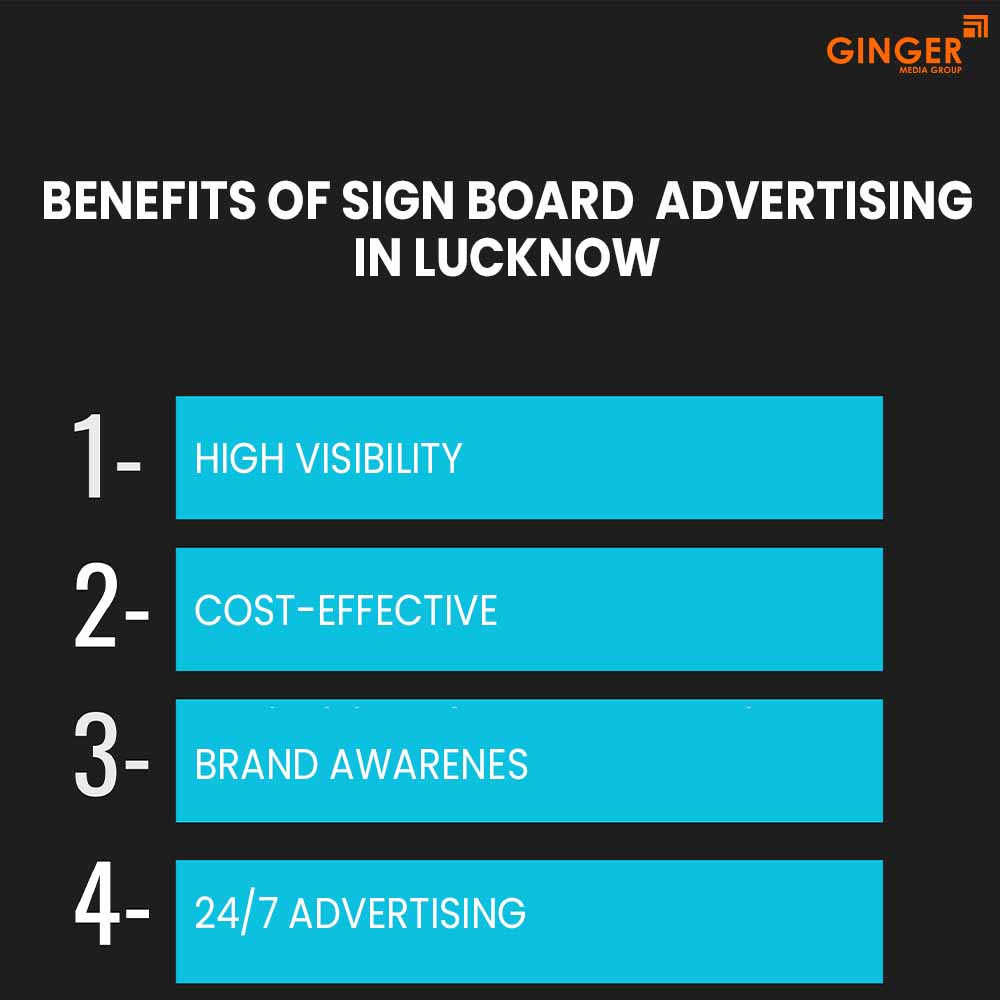 benifits-of-sign-board-advertising-in-lucknow - Ginger Media Group benifits of sign board advertising in lucknow