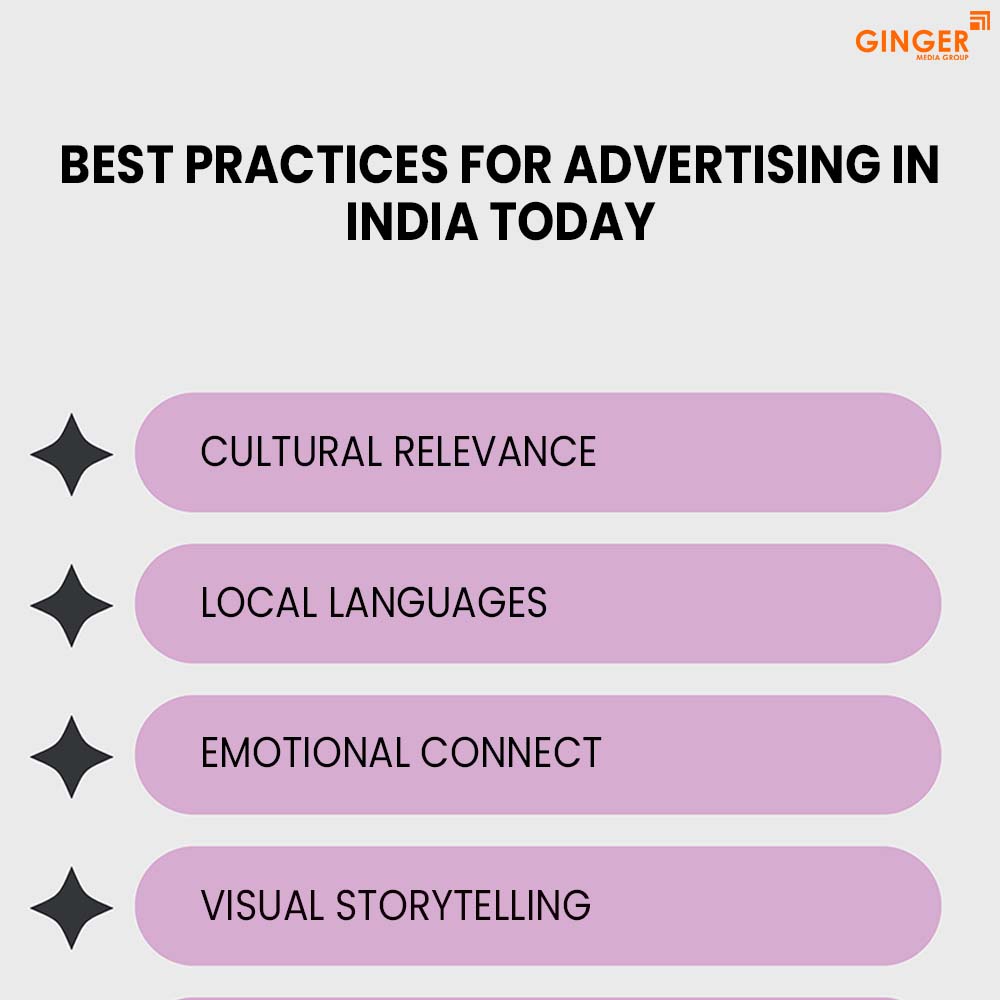 best practices for advertising in india today