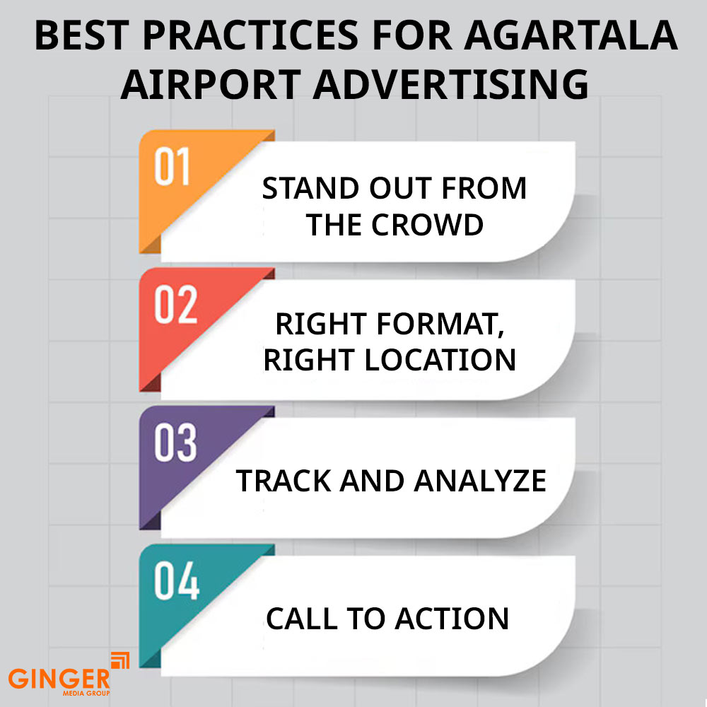 best practices for agartala airport advertising