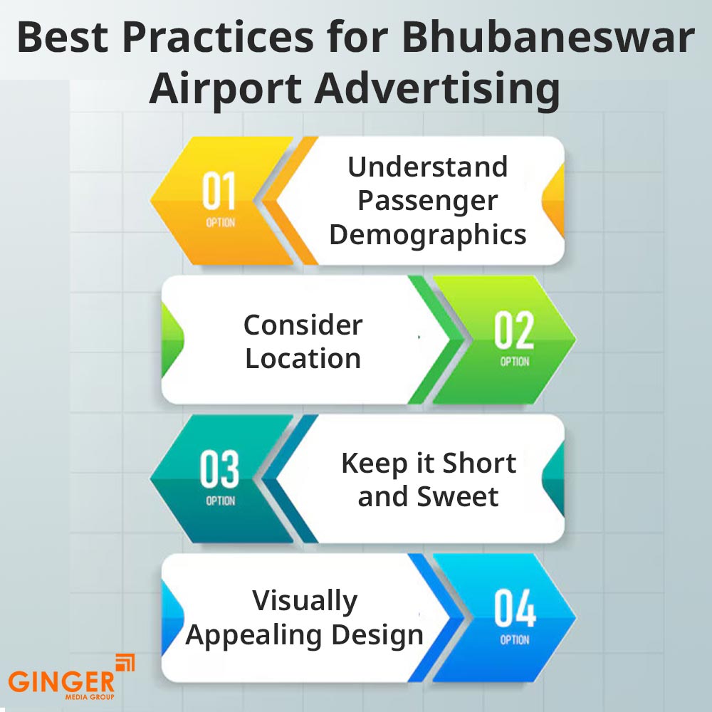 best practices for bhubaneswar airport advertising