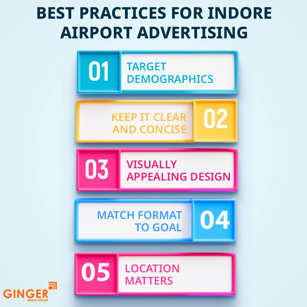 best practices for indore airport advertising