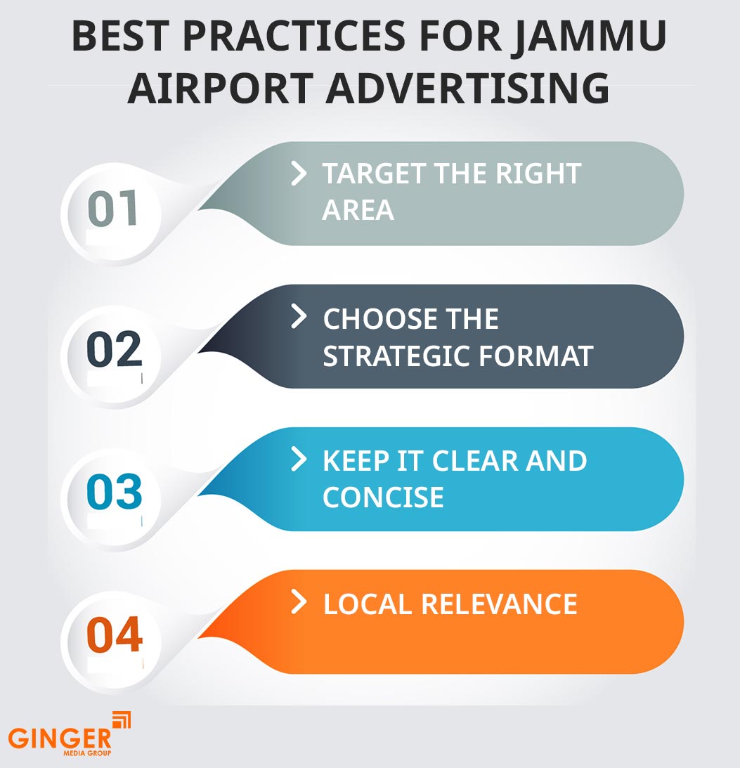 best practices for jammu airport advertising