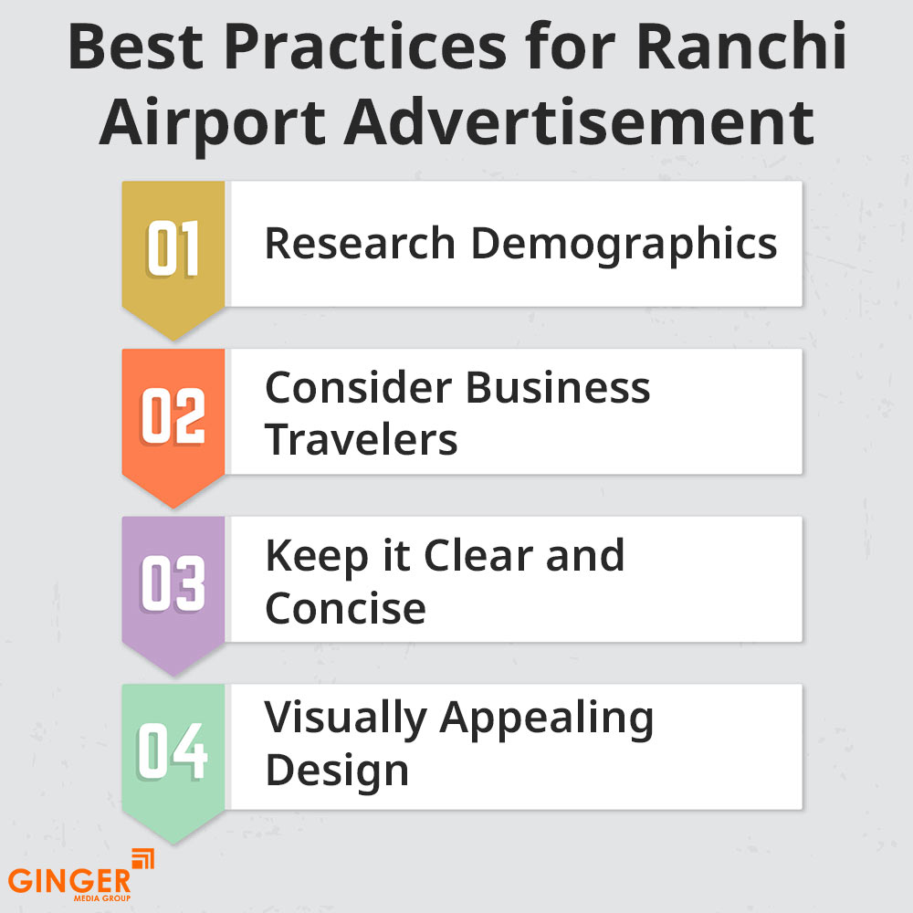 best practices for ranchi airport advertisement