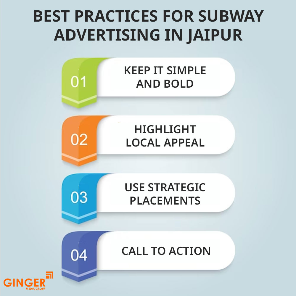 best-practices-for-subway-advertising-in-jaipur - Ginger Media Group best practices for subway advertising in jaipur