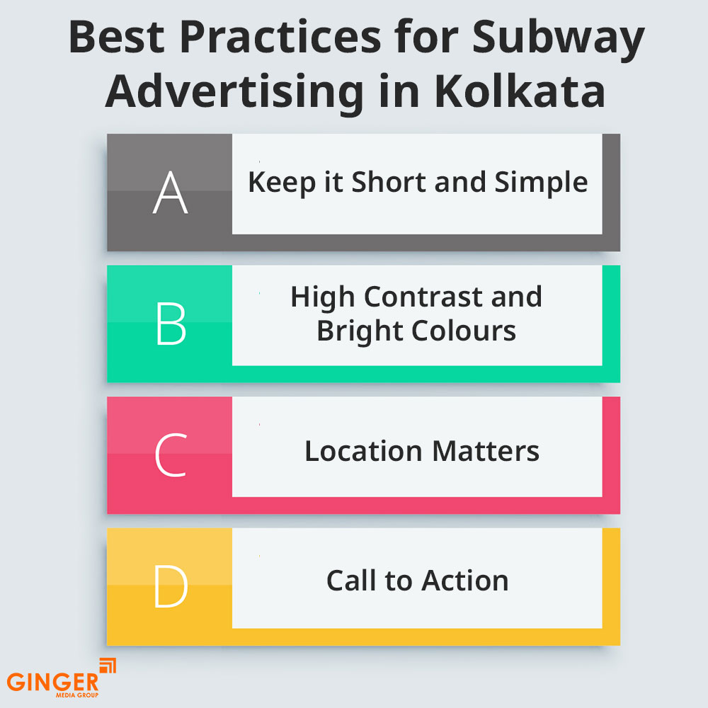 best practices for subway advertising in kolkata