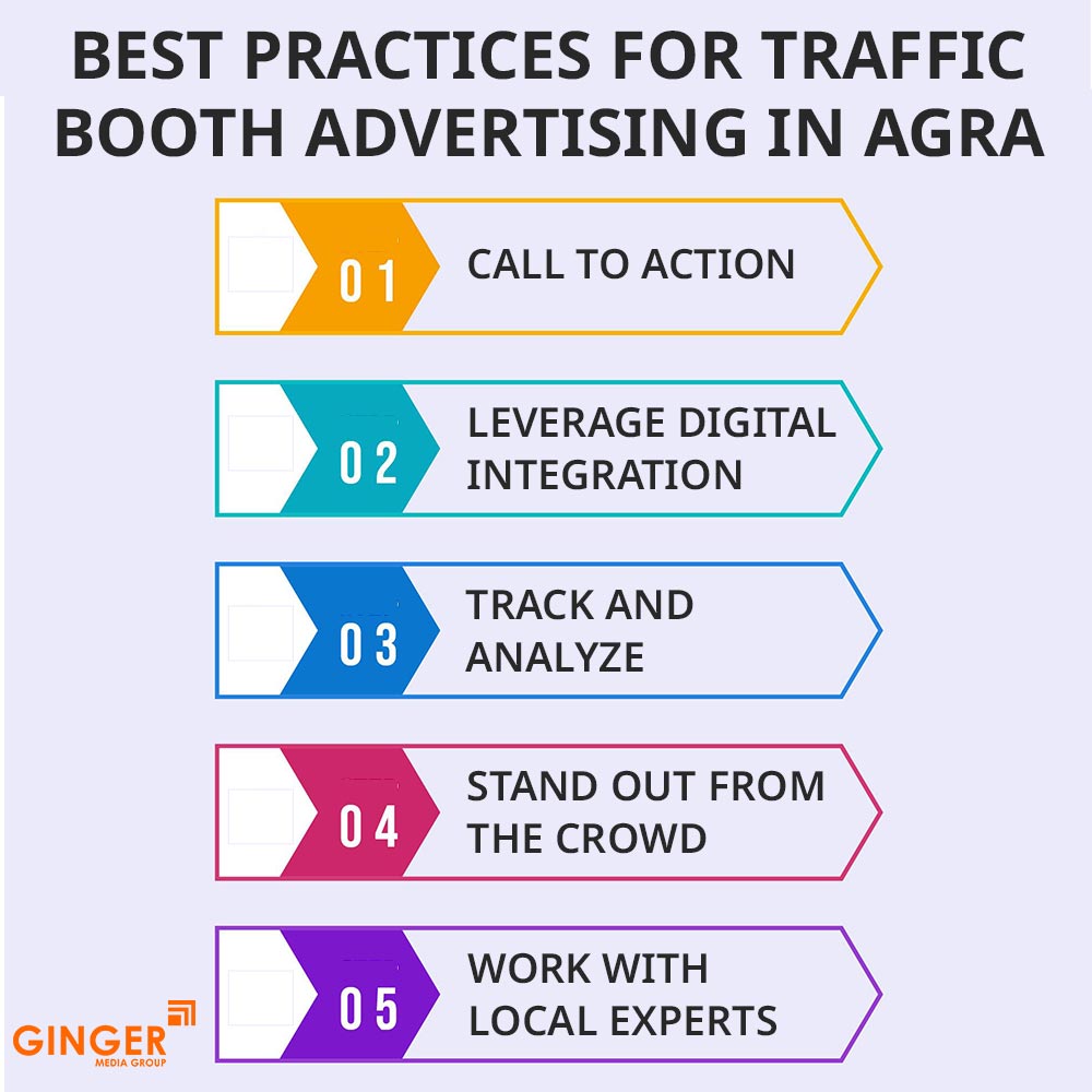 best practices for traffic booth advertising in agra