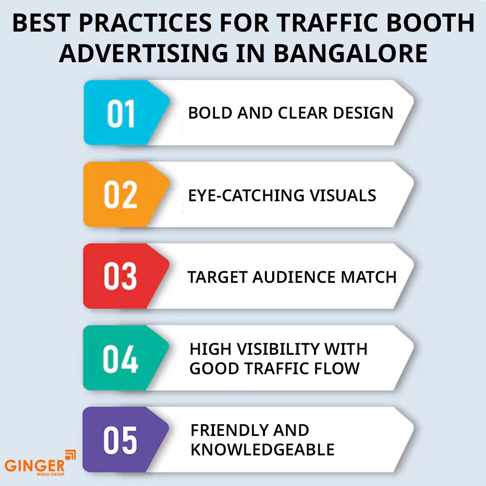 best practices for traffic booth advertising in bangalore