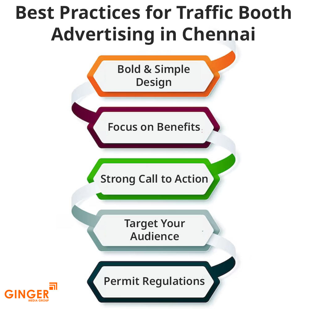 best practices for traffic booth advertising in chennai