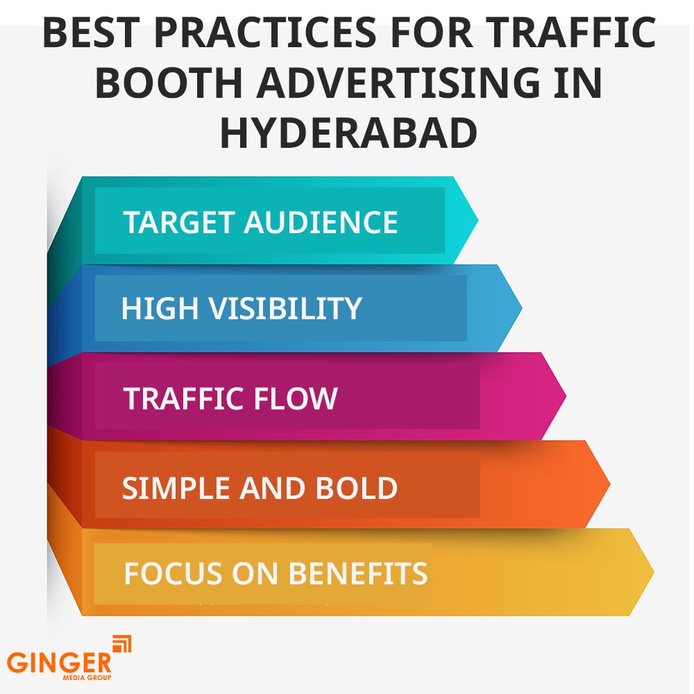 best practices for traffic booth advertising in hyderabad