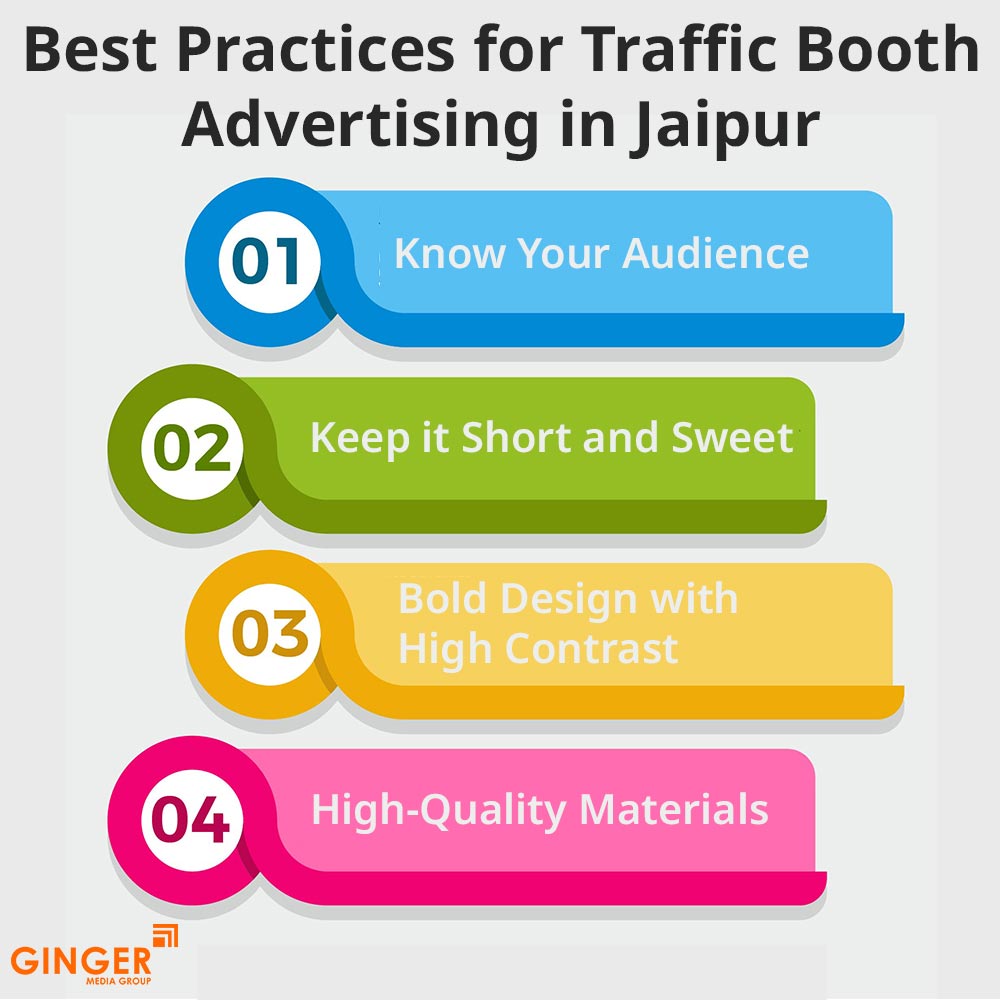 best practices for traffic booth advertising in jaipur