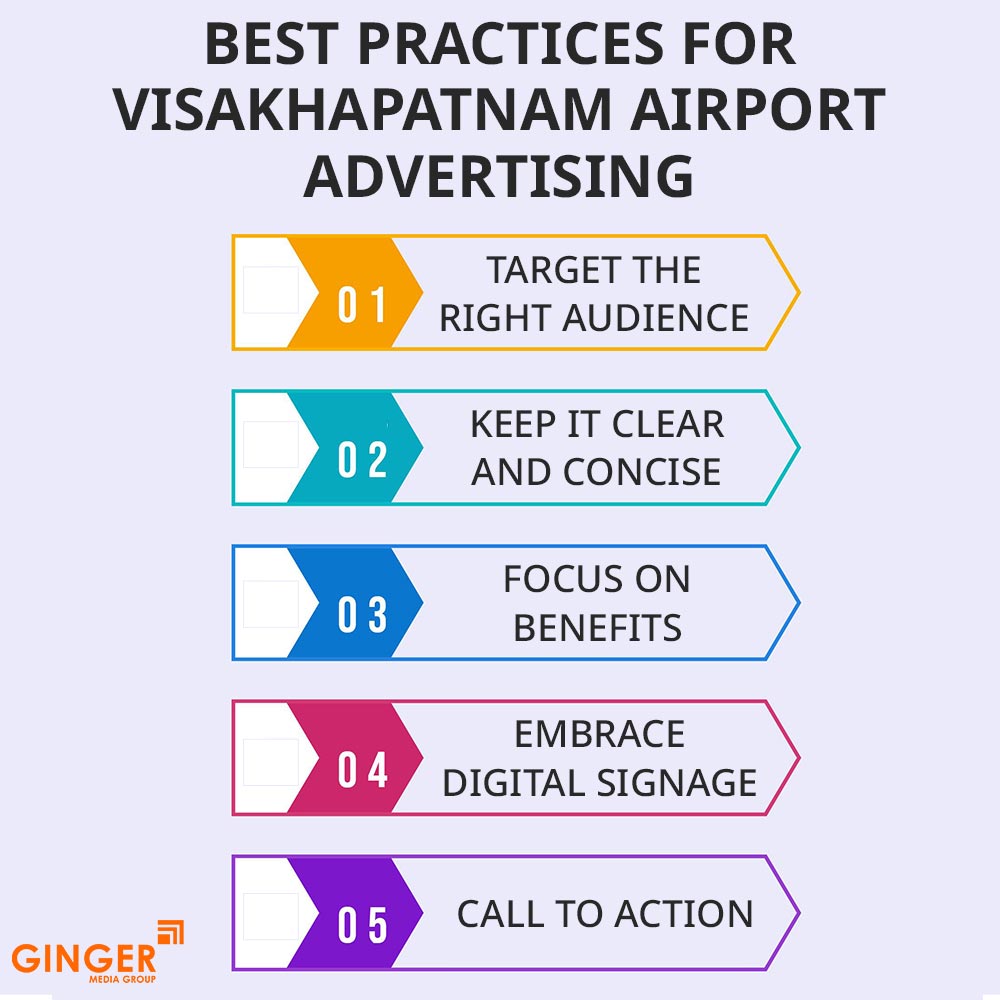 best practices for visakhapatnam airport advertising