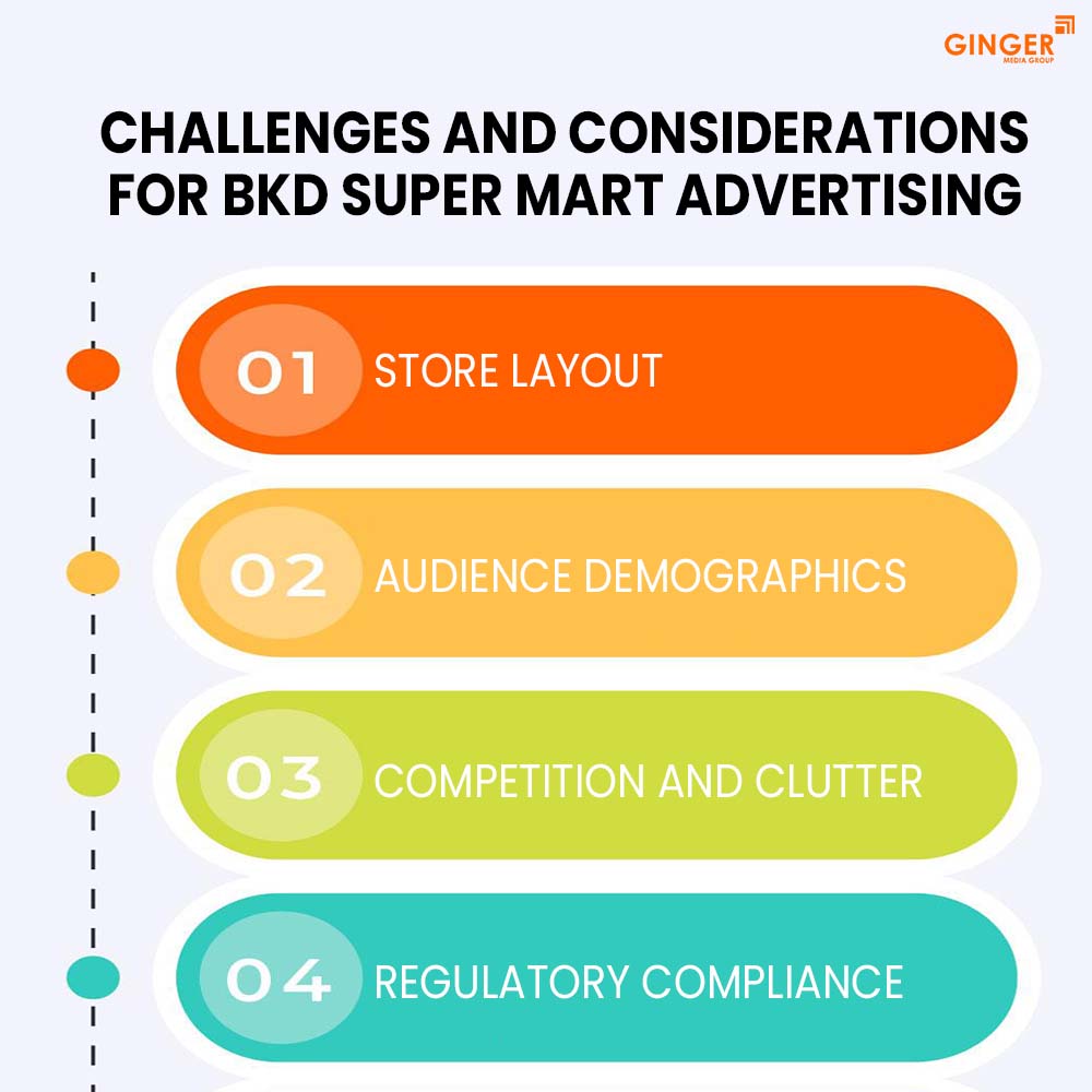 challenges and consederations for bkd supermarket advertising