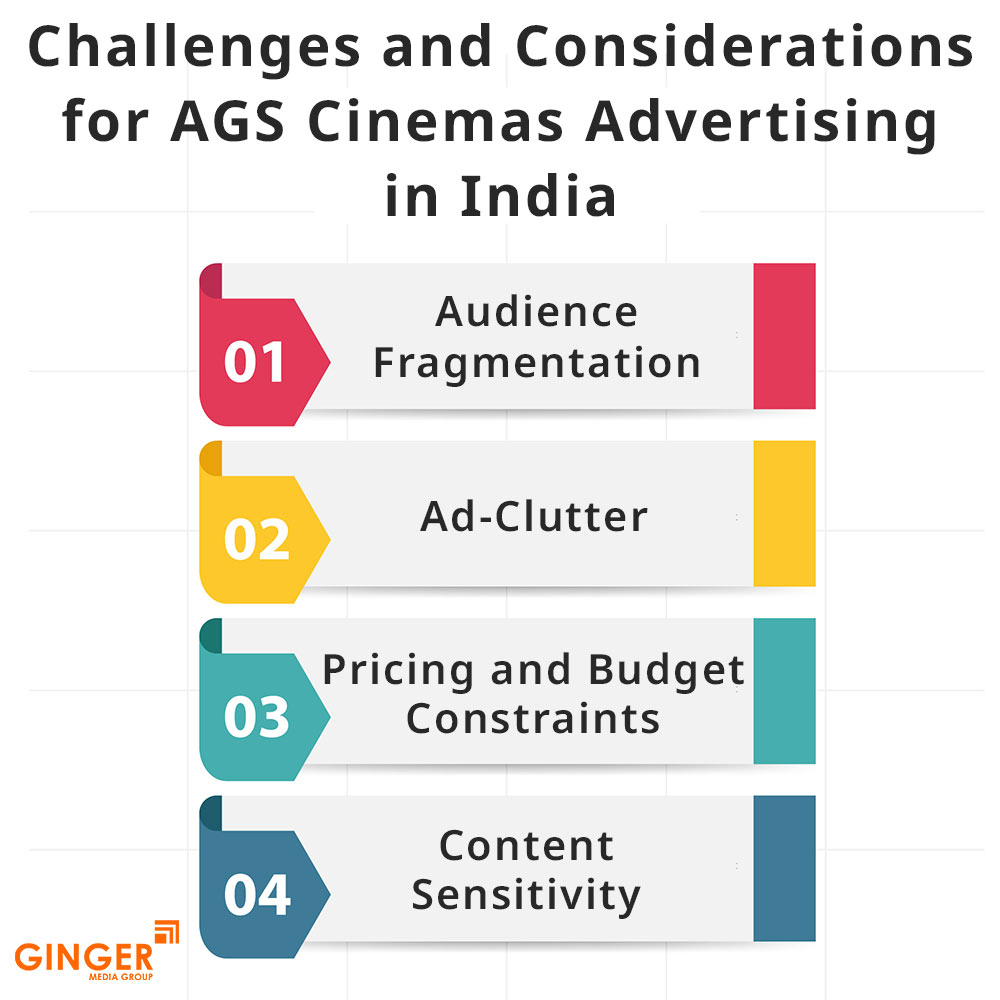 challenges and considerations for ags cinemas advertising in india