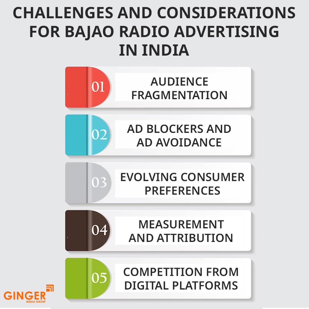 challenges and considerations for bajao radio advertising in india