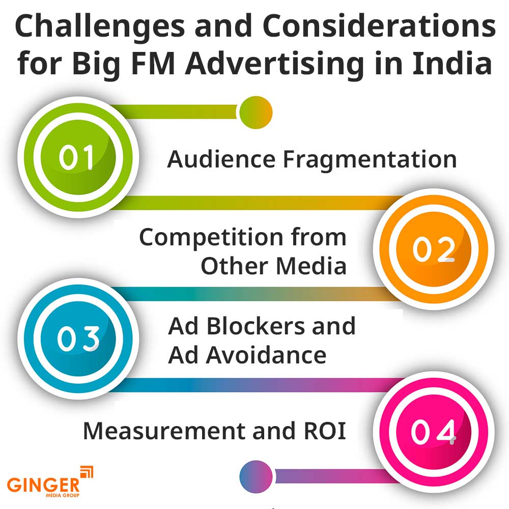 challenges and considerations for big fm advertising in india