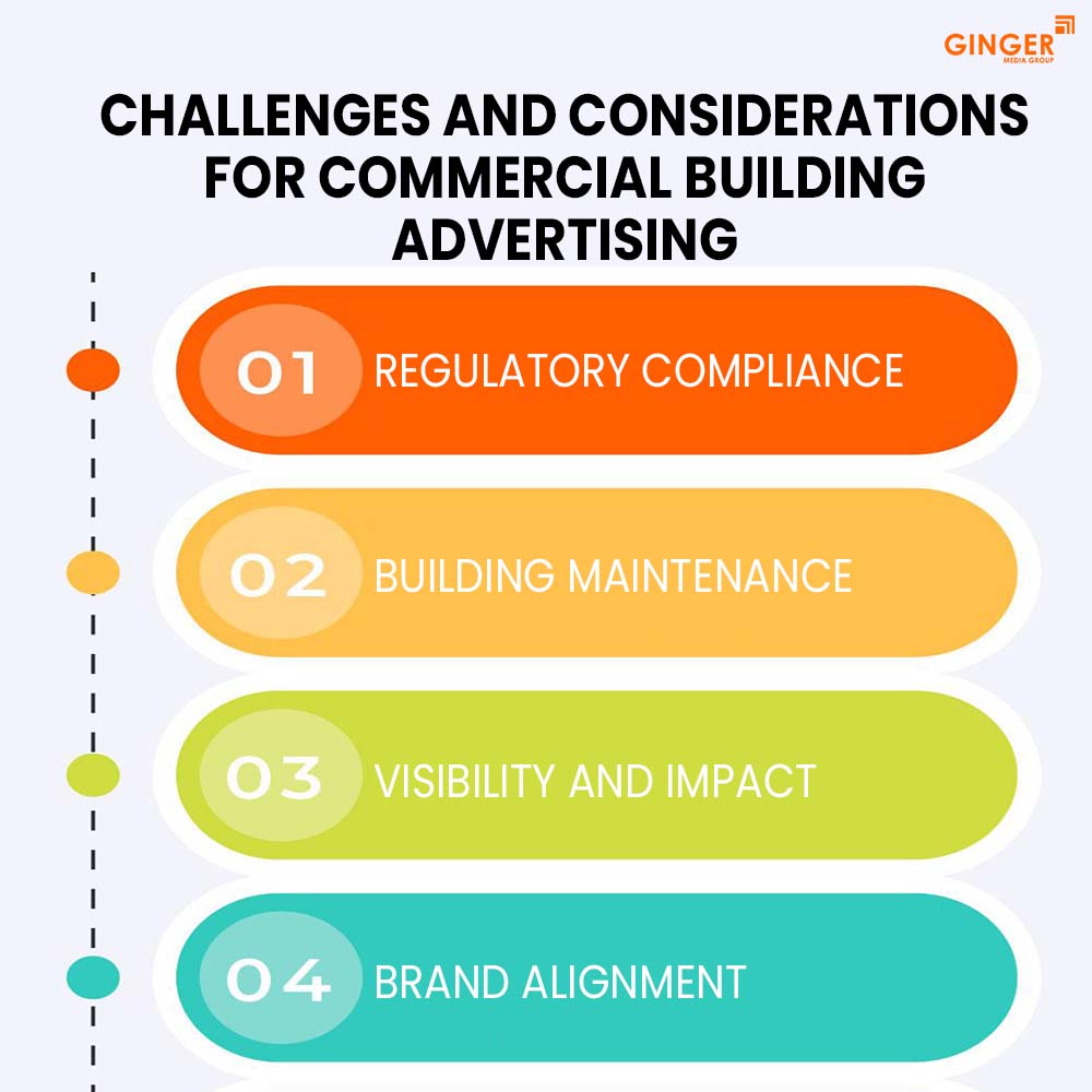 challenges and considerations for commercial building advertising