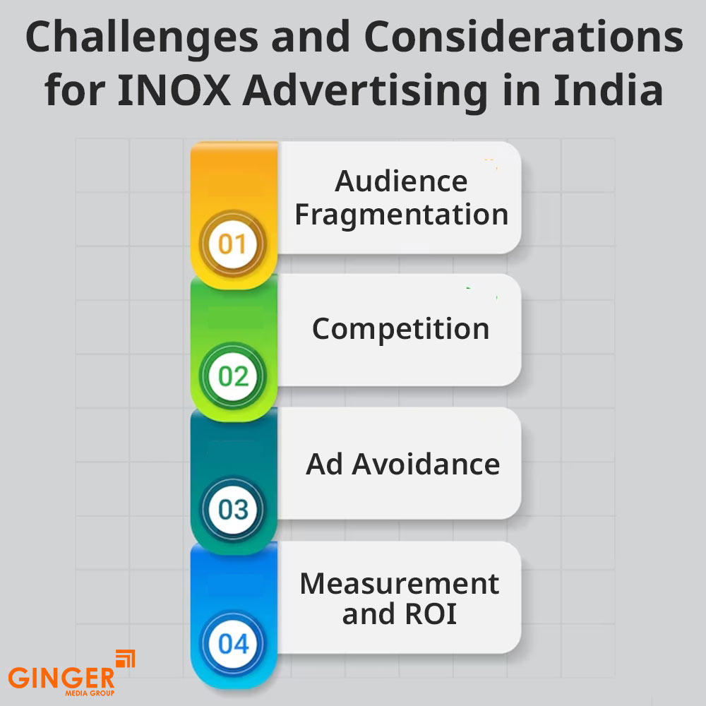 challenges and considerations for inox advertising in india