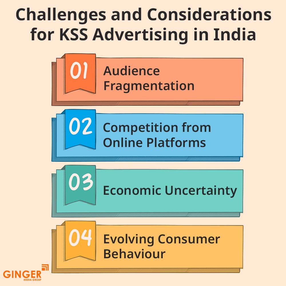 challenges and considerations for kss advertising in india